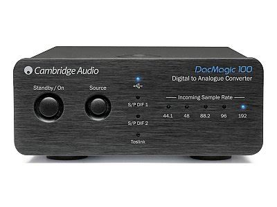 The Dac magic 100 and Beyond: Future-Proofing Your Audio Setup